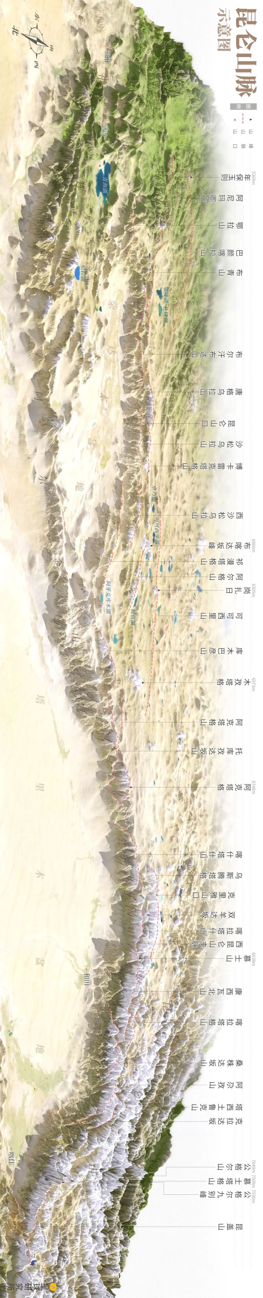 昆仑山:我不是神话