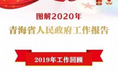 【青海两会】图解2020青海省人民政府工作报告