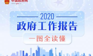 最全！一图读懂2020年《政府工作报告》