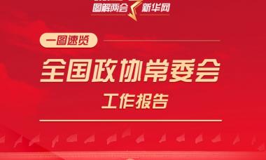 一图速览：全国政协常委会工作报告