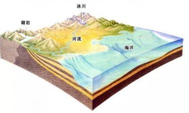 “十三五”期间我省19个 地表水国考断面水质全部优良