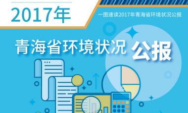 图解：2017年青海省环境状况公报（一）环境空气