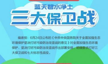 图解：最高规格文件这样部署蓝天碧水净土三大保卫战