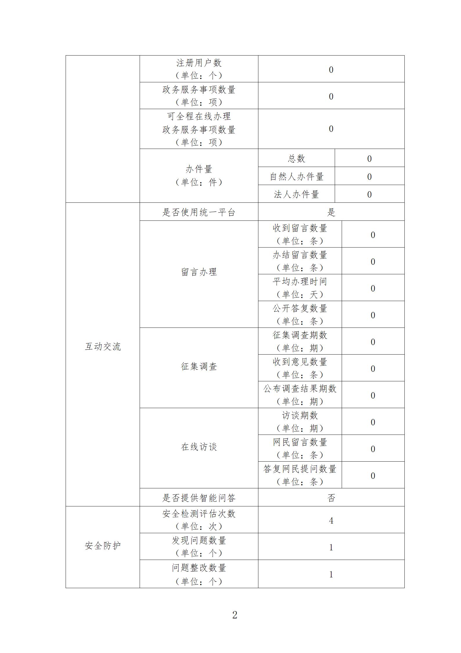 2021年度报表_02.jpg