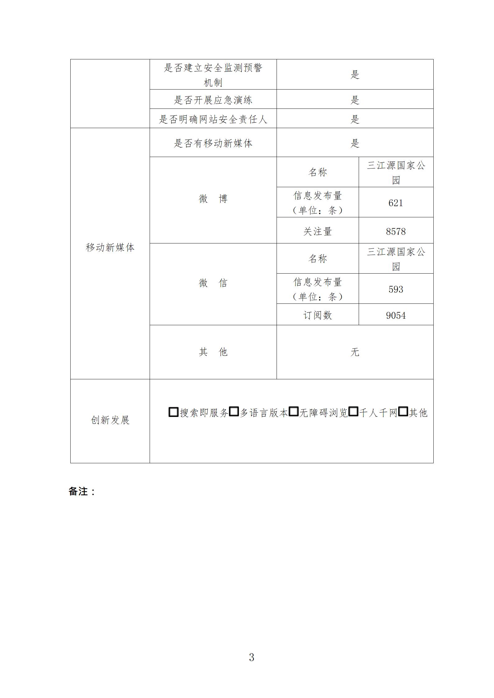 2021年度报表_03.jpg